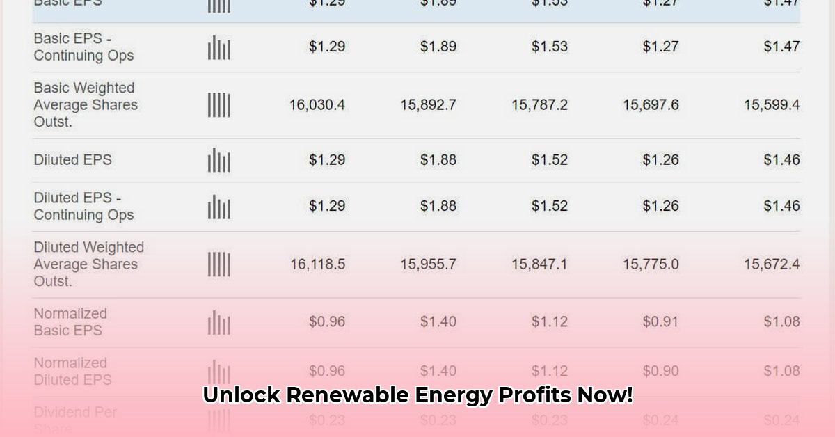 nep-ex-dividend-date
